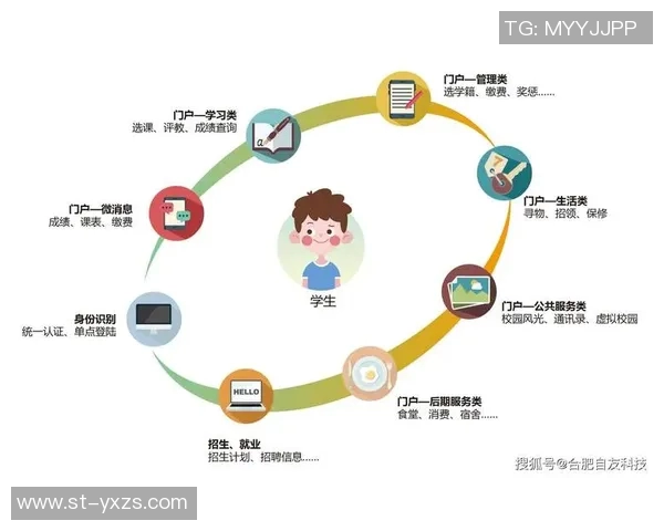 足球明星为何选择职业道路而非大学教育的深度探讨