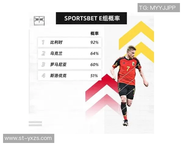 2024欧洲杯小组赛出线规则详解及各队晋级可能性分析